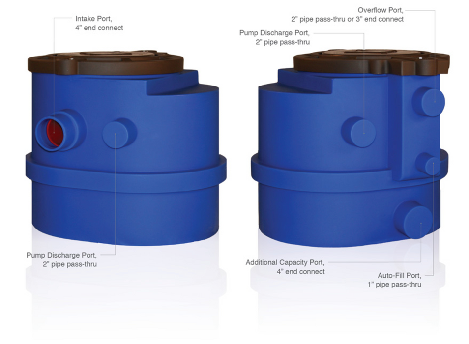 Filtrific T40F water feature pump vault and filter, fauntain remote pump vault, pondless reservoir tank