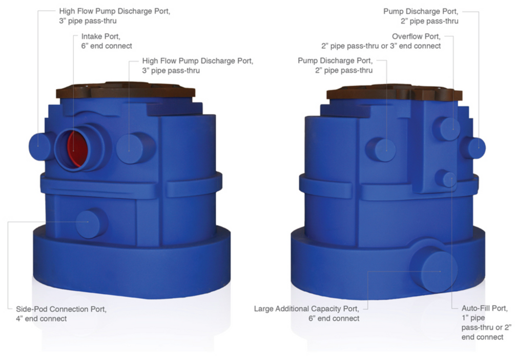 Filtrific T75F filter tank pump chamber for water features, fountains, pondless waterfalls