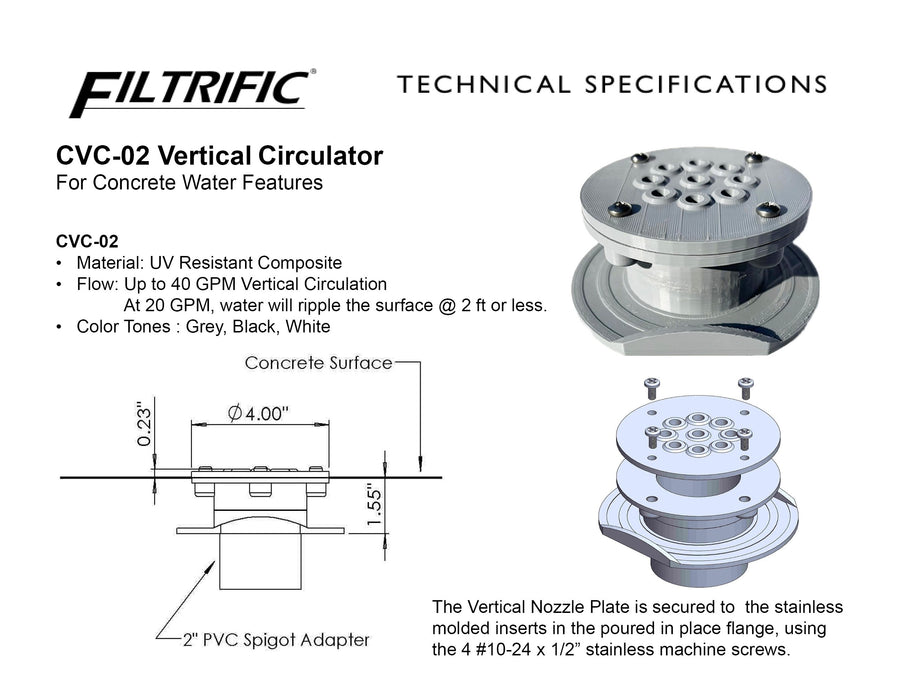 CVC-02 Circulator