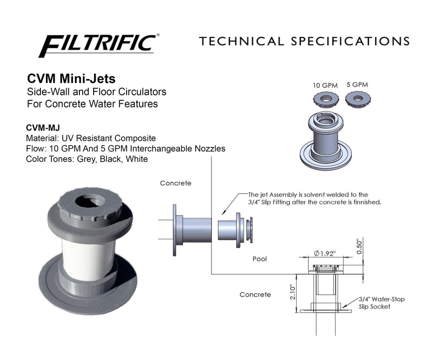 CVM-MJ Circulator