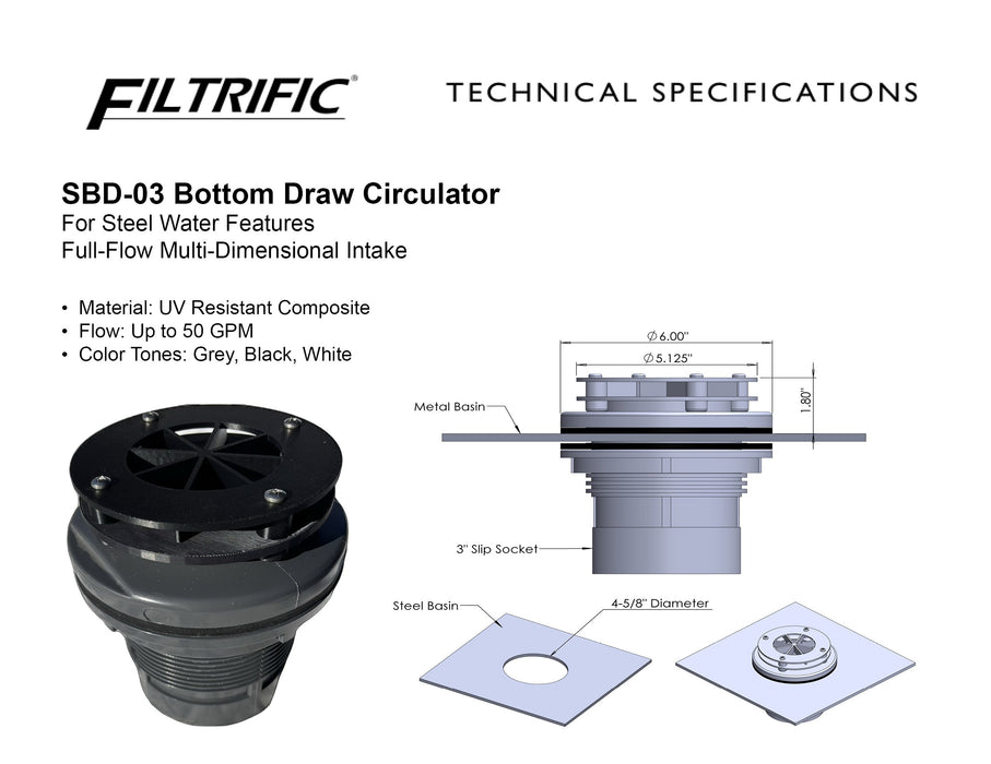 SBD-03 Bottom Draw Circulator