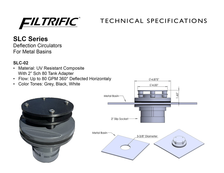 SVC-02 Circulator